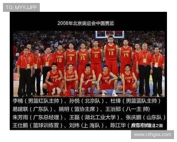 被评为历史最佳的CBA足球球星名单回顾